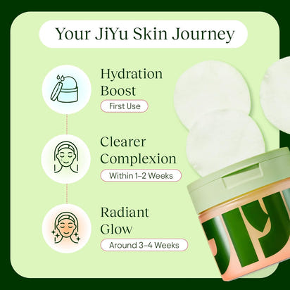 JIYU Radiant Glow Toning Pads™